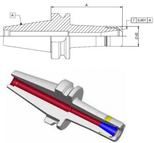 d-bt-centrgrip
